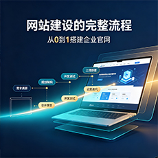 舟山建站-网站建设的完整流程：从0到1搭建企业官网