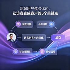 舟山建站-网站用户体验优化：让访客变成客户的5个关键点